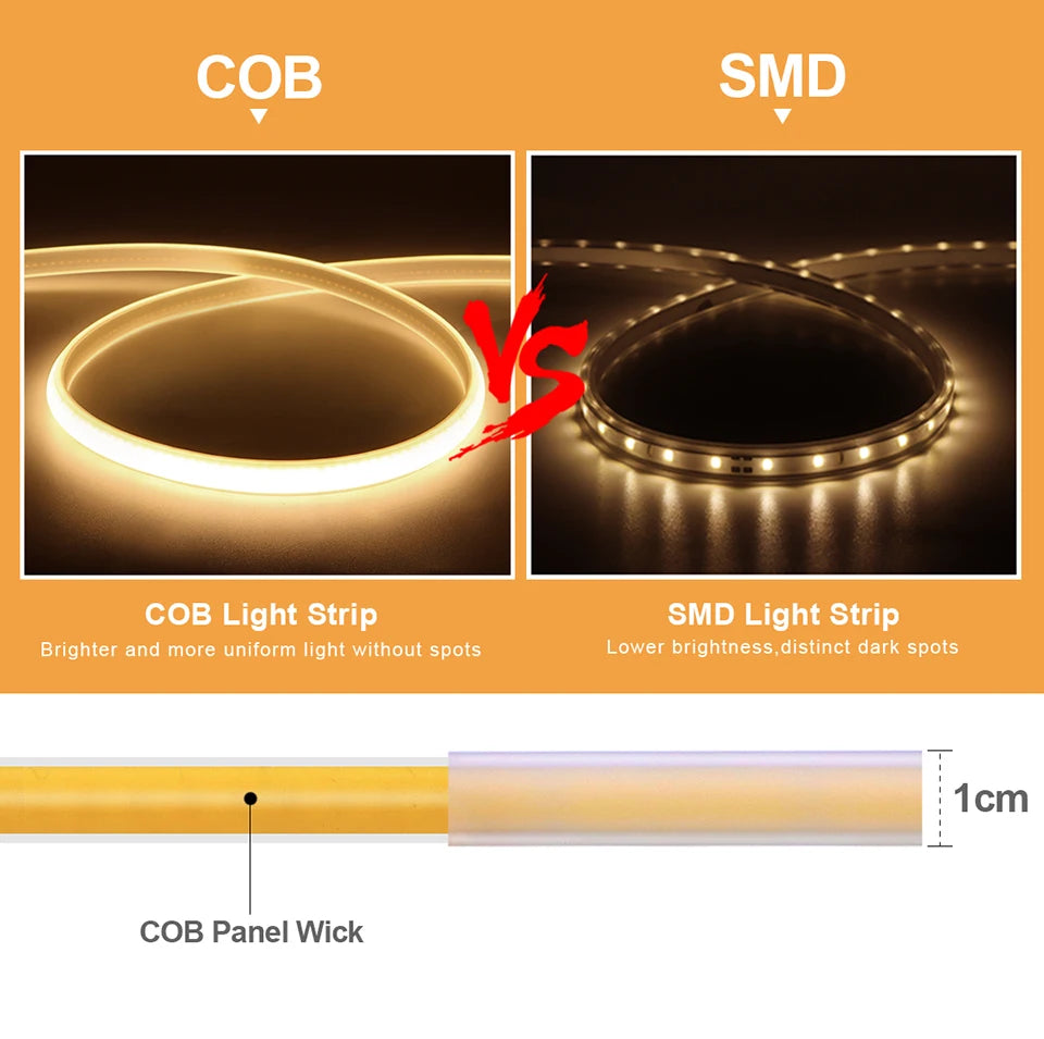 High Quality LED Strip Light COB Neon Lamp Tape AC220V Flexible Waterproof For Living Room Kitchen Cabinet Garden Courtyard Deco